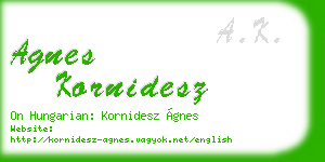 agnes kornidesz business card